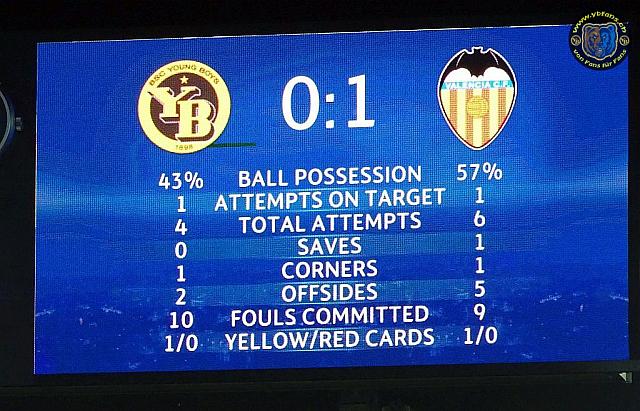 2018 10 23 yb-valencia cf 027