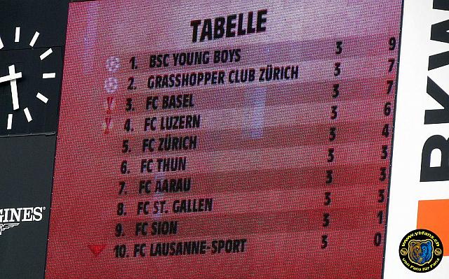 2013 07 28 yb-fc thun 039